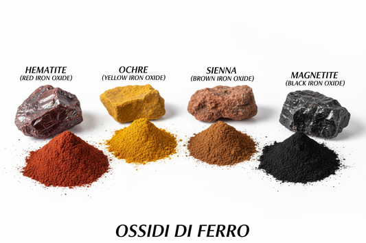 Ossidi di ferro in polvere rosso, giallo e nero – pigmenti inorganici EN 12878 per edilizia